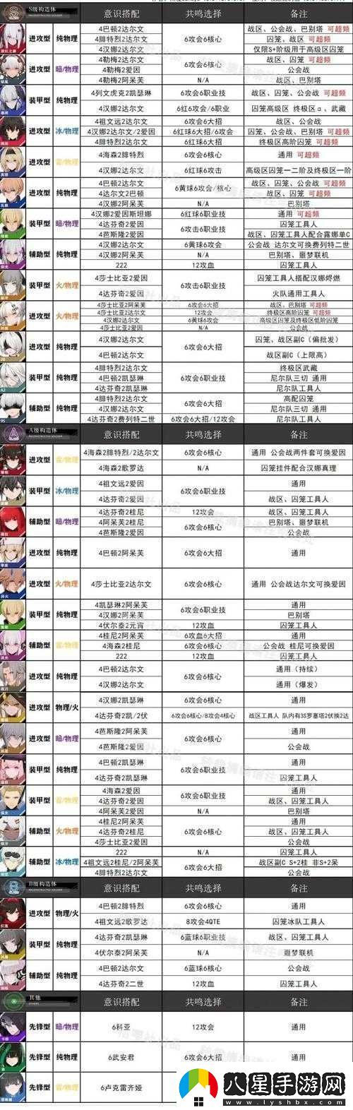 戰雙帕彌什
