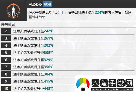 無(wú)期迷途多芙技能攻略