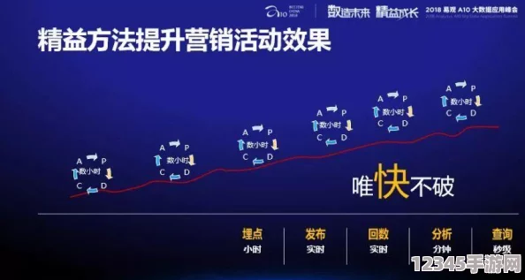 突破瓶頸，解鎖明日方舟關(guān)卡難題的實(shí)用策略與技巧