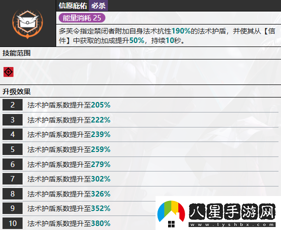 無(wú)期迷途多芙技能攻略