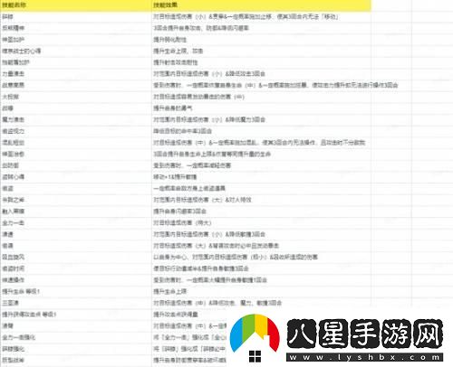 FFBE幻影戰爭UR兵員耶爾瑪風(fēng)閃亮登場(chǎng)
