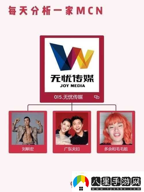 無(wú)憂(yōu)傳媒