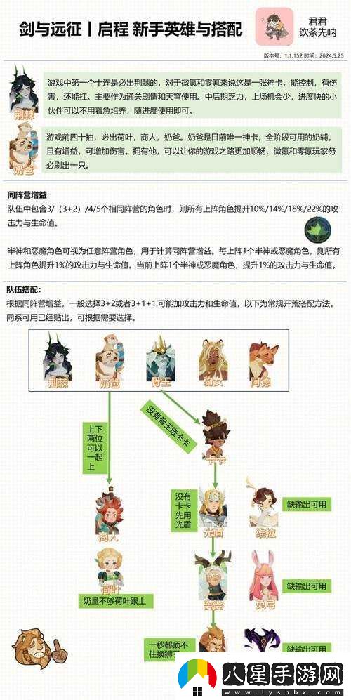 劍與遠征雙重夢(mèng)境活動(dòng)攻略大全