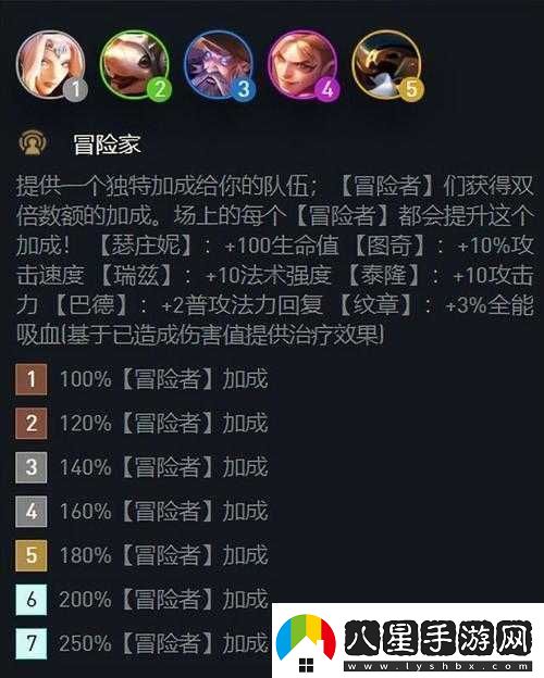 云頂之弈S7系統升級解讀