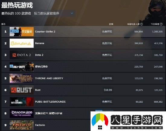 龍騰世紀4Steam多半好評DEI內容礙眼