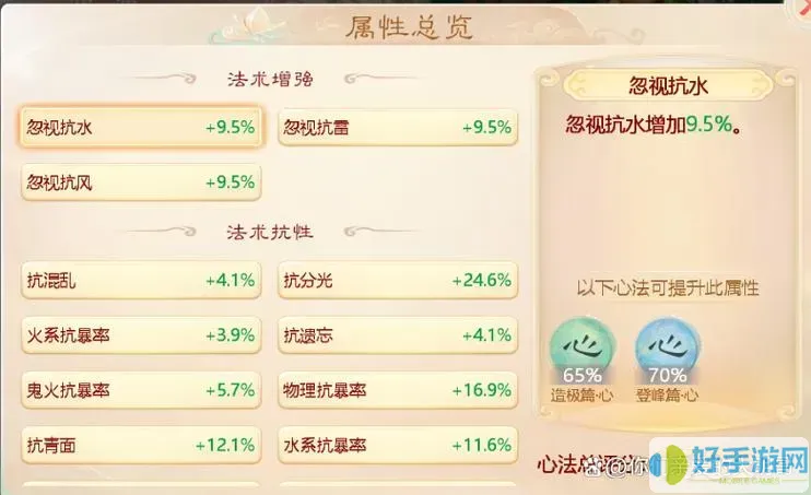 大話(huà)手游敏仙攻略