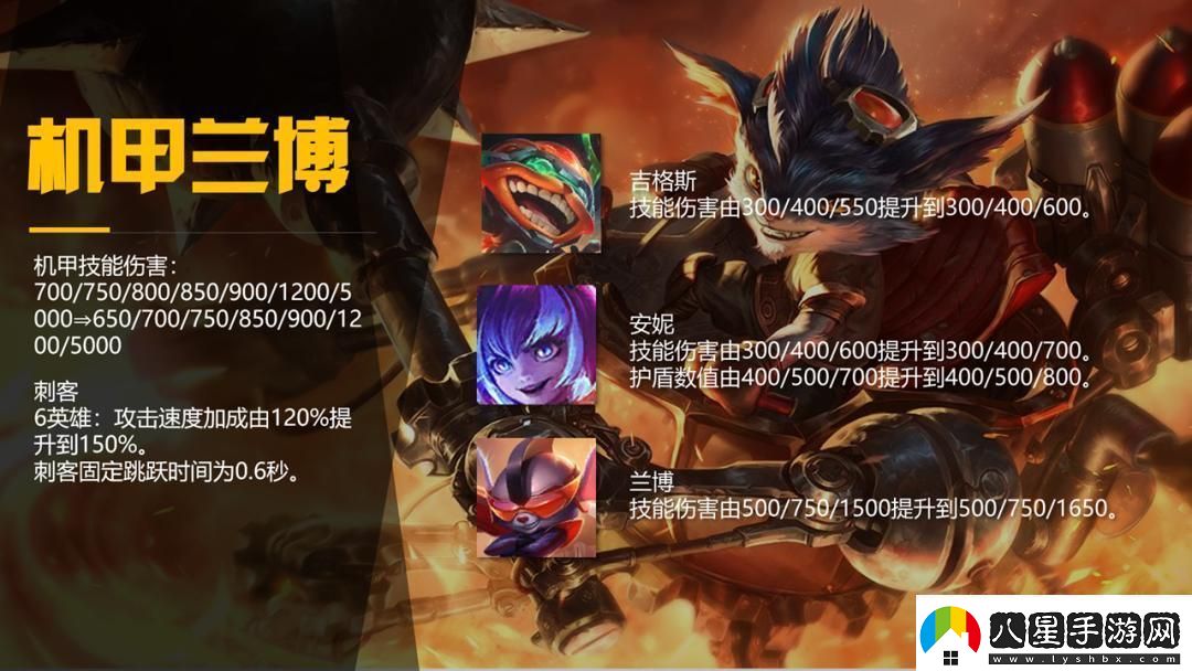 云頂之弈10.12版本戰地機甲運營(yíng)思路解析
