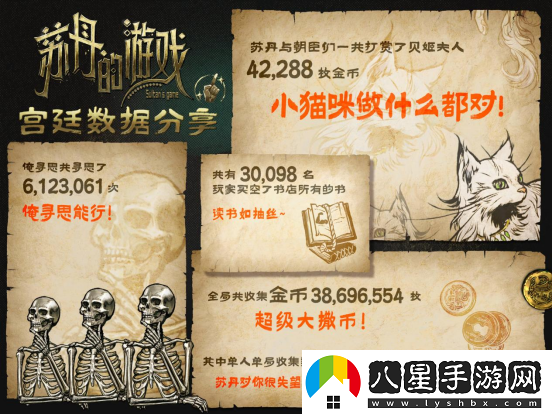 蘇丹的游戲Steam愿望單突破10萬(wàn)，最新公布后續開(kāi)發(fā)計劃