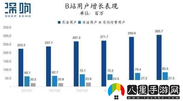 國際b站免費視頻入口MBA智庫如何獲取