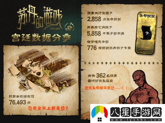 蘇丹的游戲Steam愿望單突破10萬(wàn)，最新公布后續開(kāi)發(fā)計劃