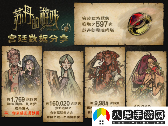 蘇丹的游戲Steam愿望單突破10萬(wàn)，最新公布后續開(kāi)發(fā)計劃