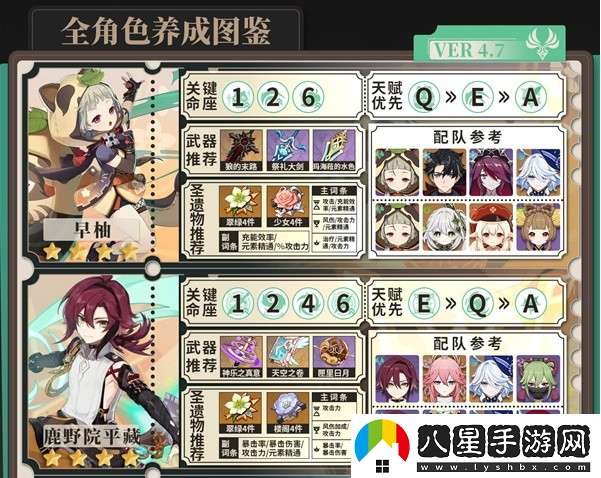 原神4.8全風(fēng)屬性角色養成攻略