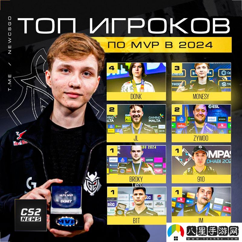 緊追不舍！m0NESY獲得第三個(gè)MVP