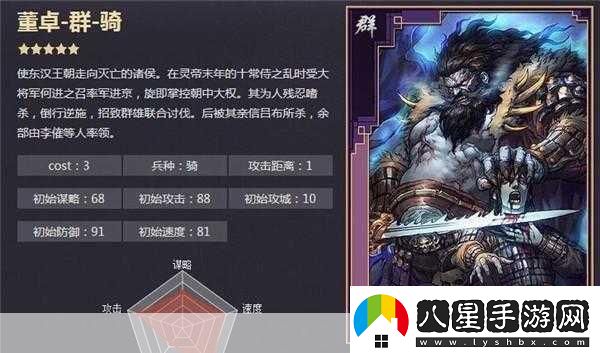 率土之濱董卓武將搭配與戰法運用指南