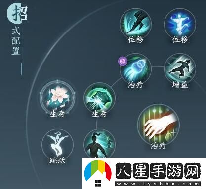 劍3無(wú)界奶歌奇穴加點(diǎn)
