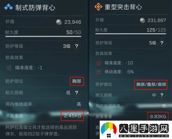 三角洲行動(dòng)新手裝備搭配指南及基礎技巧分享