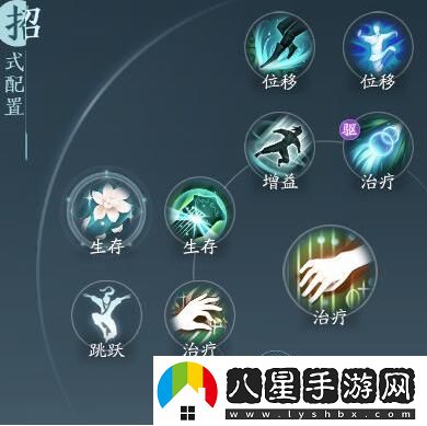 劍3無(wú)界奶歌奇穴加點(diǎn)