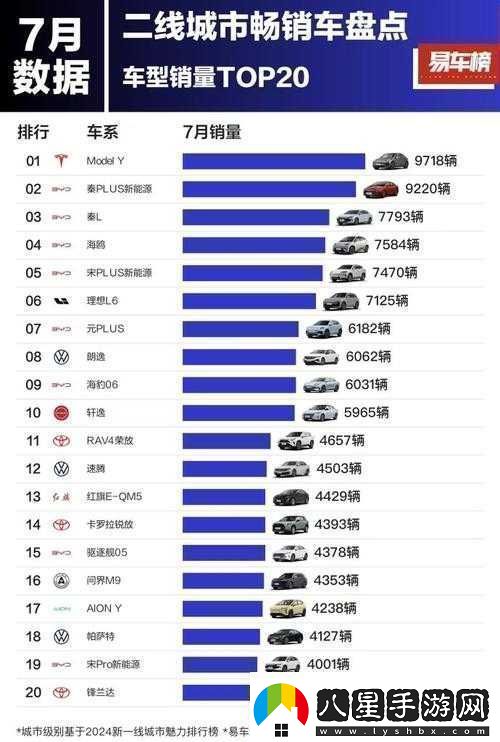 國產(chǎn)歐美一線(xiàn)二線(xiàn)三線(xiàn)