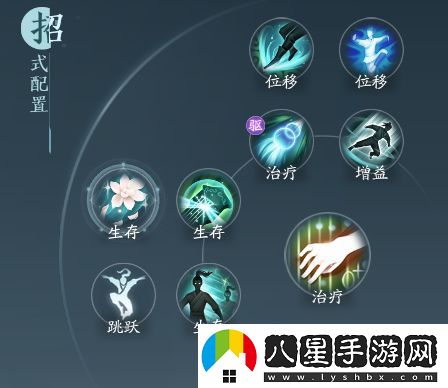 劍3無(wú)界奶歌奇穴陣容推薦