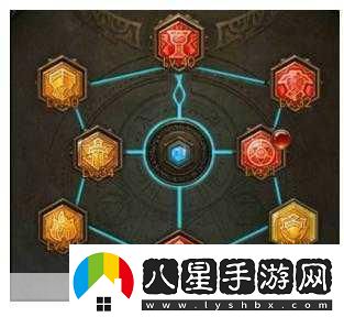 最后紀元神射手技能精選