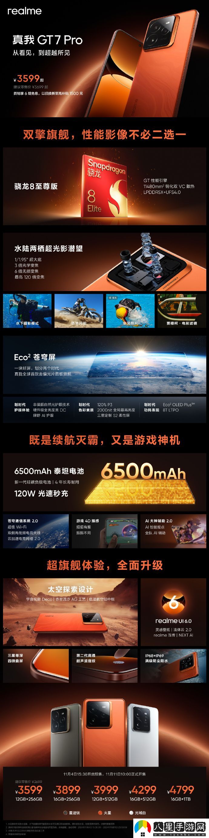 真我GT7 Pro正式發(fā)布 3599元起、全球首款去偏光片直板旗艦