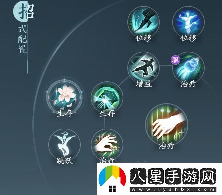 劍3無(wú)界奶歌奇穴陣容推薦