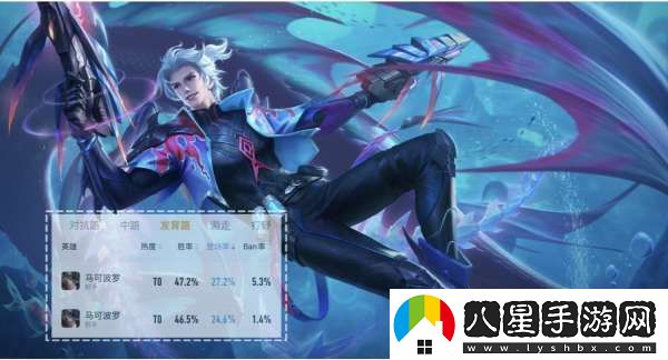策劃削不動(dòng)的3個(gè)英雄！從上線(xiàn)強勢到現在