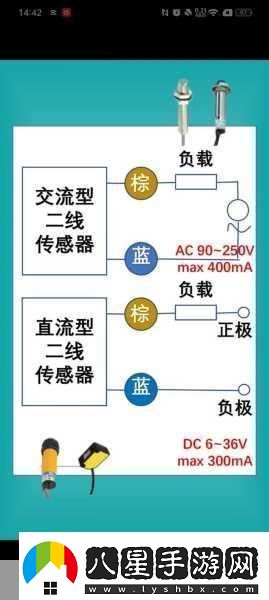 亞精區在二線(xiàn)三線(xiàn)區別99關(guān)于亞精區二線(xiàn)三線(xiàn)的差異與發(fā)展策略探討