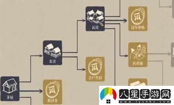 放置勇者塔防英雄戰斗秘籍：有效掌控戰略與游戲核心技巧