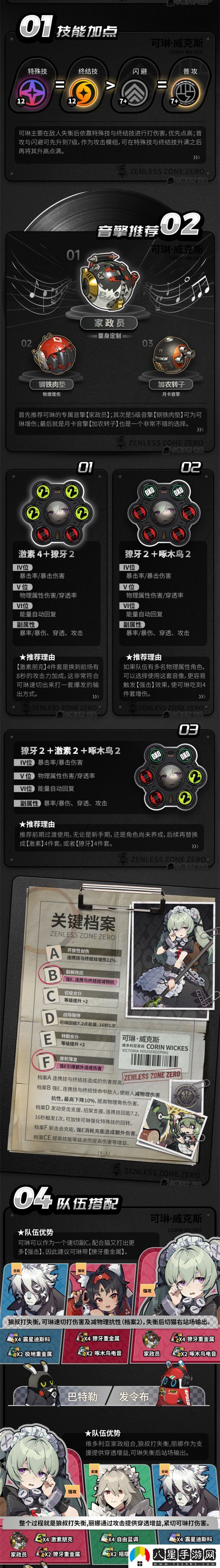 絕區零可琳全方位培養攻略