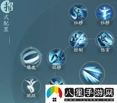 劍三無(wú)界蓬萊玩法攻略