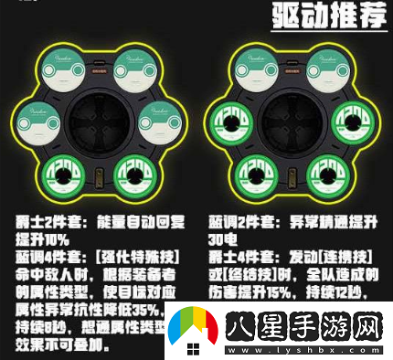 絕區零格莉絲霍華德驅動(dòng)搭配推薦