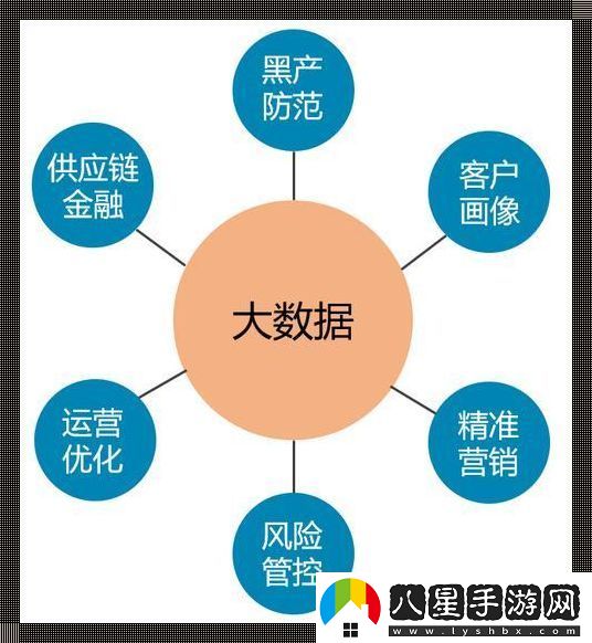 “大數戲法”