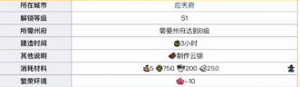 江南百景圖江寧縣怎么開(kāi)啟無(wú)限數碼