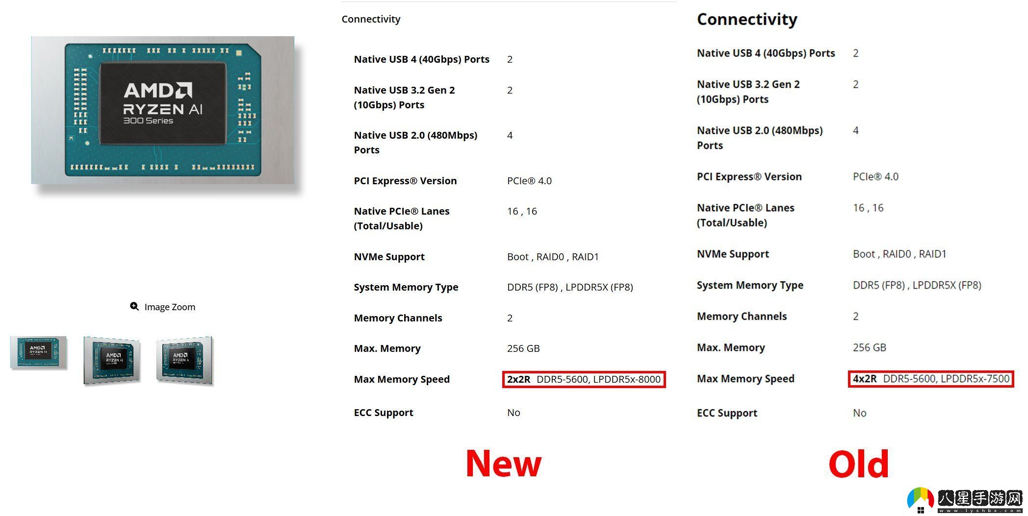 AMDStrixPointAPU升級支持LPDDR5X