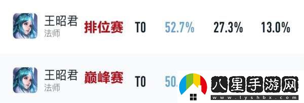 輔助梯隊