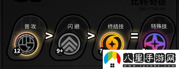 絕區零比利技能加點(diǎn)建議