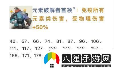 向僵尸開(kāi)炮200關(guān)卡首領(lǐng)圖鑒與技能答案總結