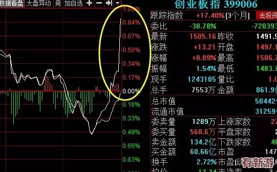人馬配速45分鐘是如何影響馬術(shù)比賽成績(jì)的關(guān)鍵因素分析與探討