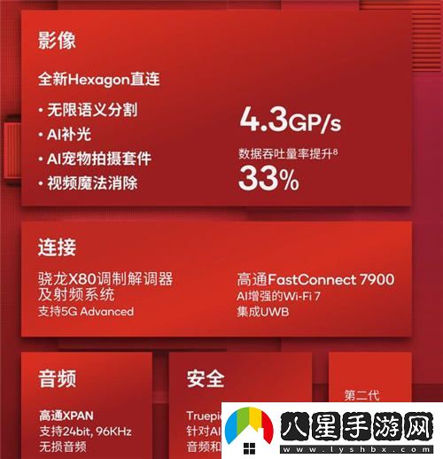 超高幀率體驗！驍龍8至尊版在大型手游中的卓越表現令人驚嘆