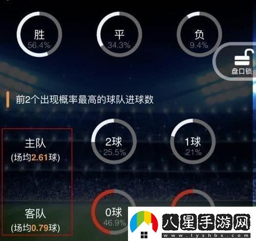 “足球鎖盤(pán)”狂潮來(lái)襲全民熱議誰(shuí)與爭鋒！