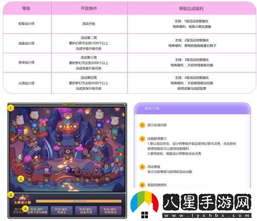 冒險島武陵道院的神秘夜晚馬戲團，邀你一起探索修仙之旅！
