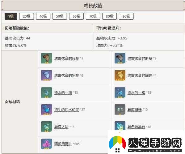 原神測距規詳細介紹
