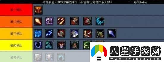 烏龜服懲戒騎需要多少命中深度解析與實(shí)戰指南