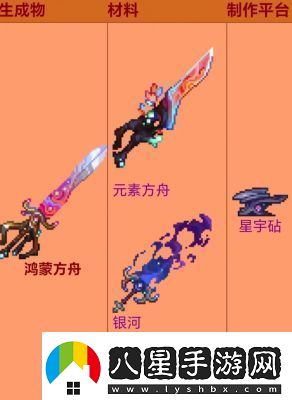 泰拉瑞亞災厄模式和法狗挑戰難度對比及特點(diǎn)分析