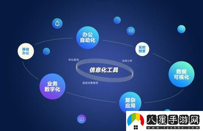 “國產(chǎn)無(wú)代碼平臺”崛起