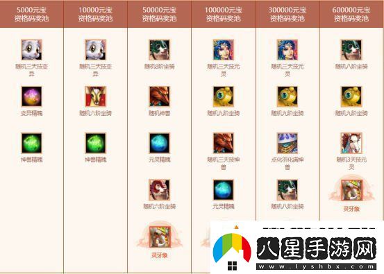 歲末大派送！問(wèn)道電腦版全服累計充值大返利限時(shí)開(kāi)啟！