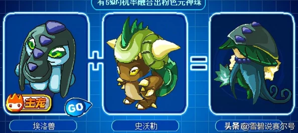 賽爾號