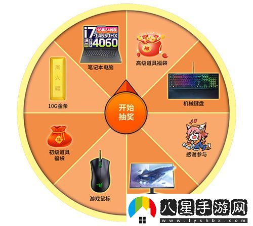 龍之谷全新職業(yè)“銀色獸靈”今日上線(xiàn)！百萬(wàn)豪禮獎池同步盛大開(kāi)啟