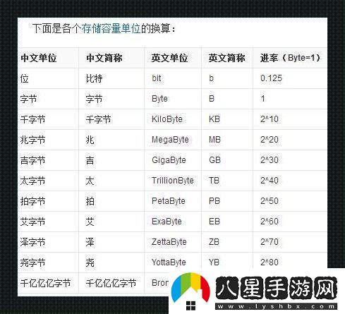 “字節跳動(dòng)”的戲法